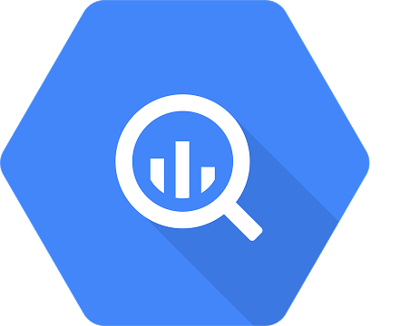 BigQuery